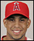 Francisco Rodriguez