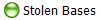 Stolen Bases