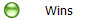Wins